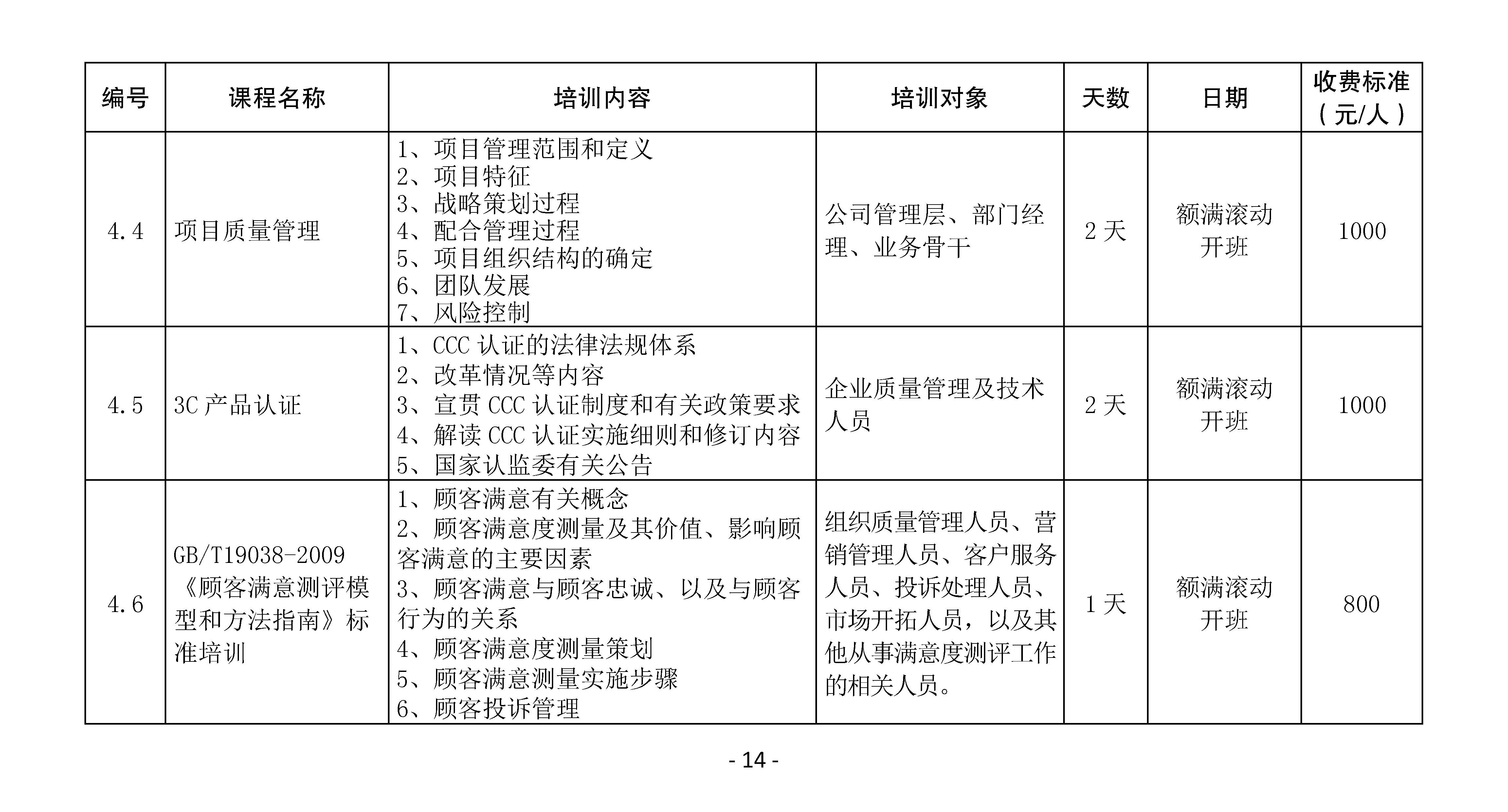 2023年全年培训计划(1)_页面_18.jpg