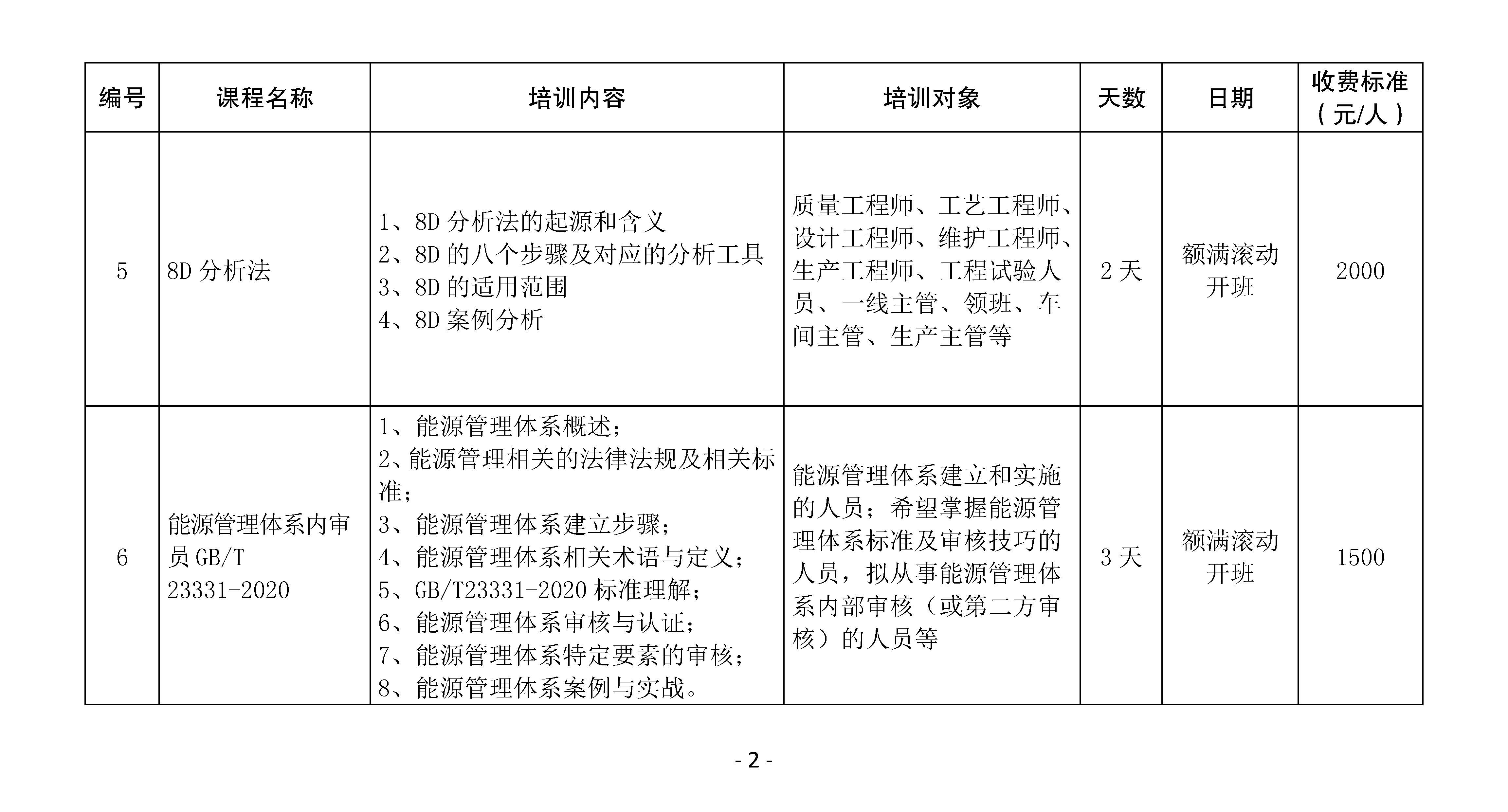 2025年全年培训计划12-12_页面_07.jpg