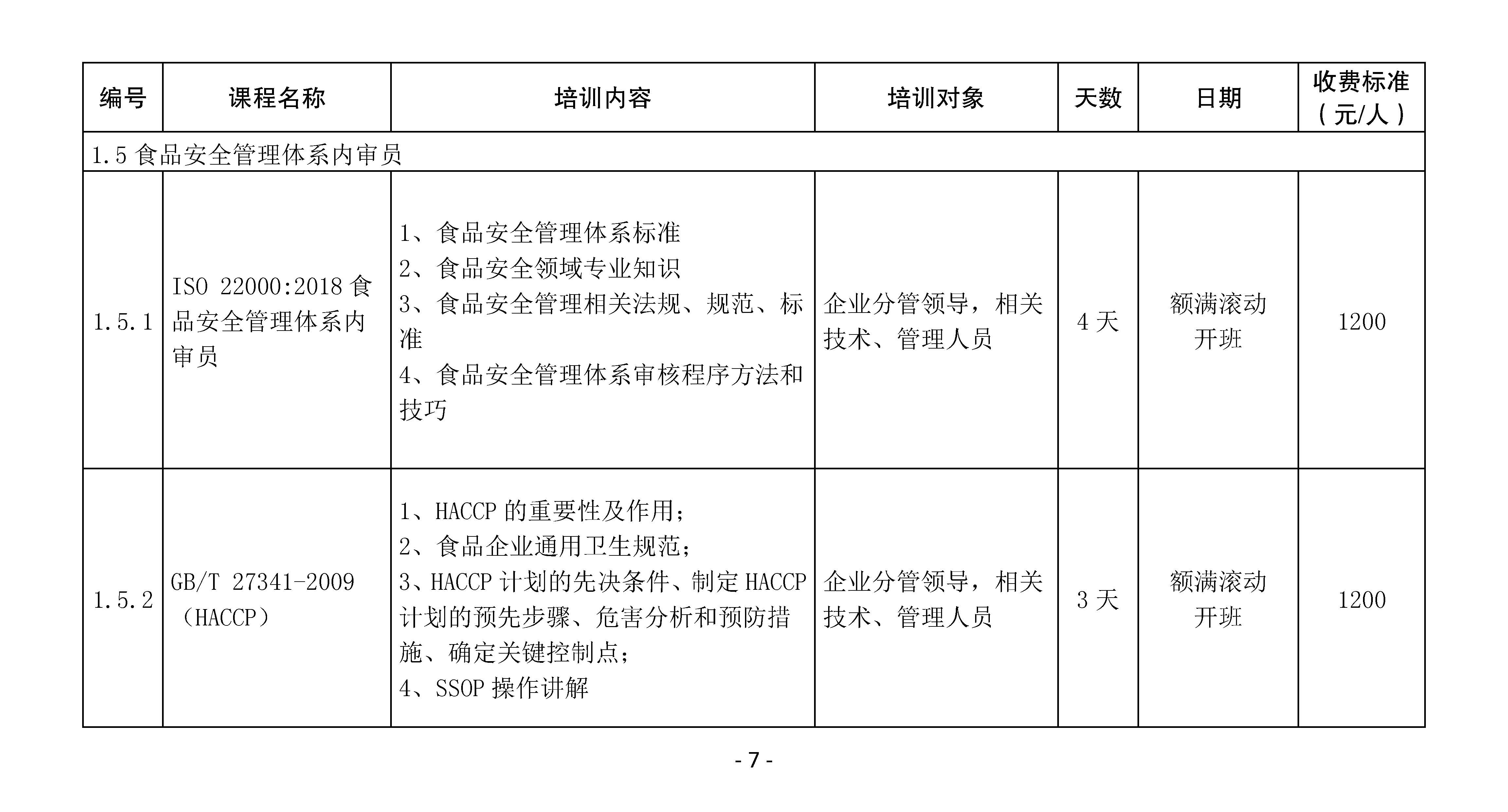 2025年全年培训计划12-12_页面_12.jpg