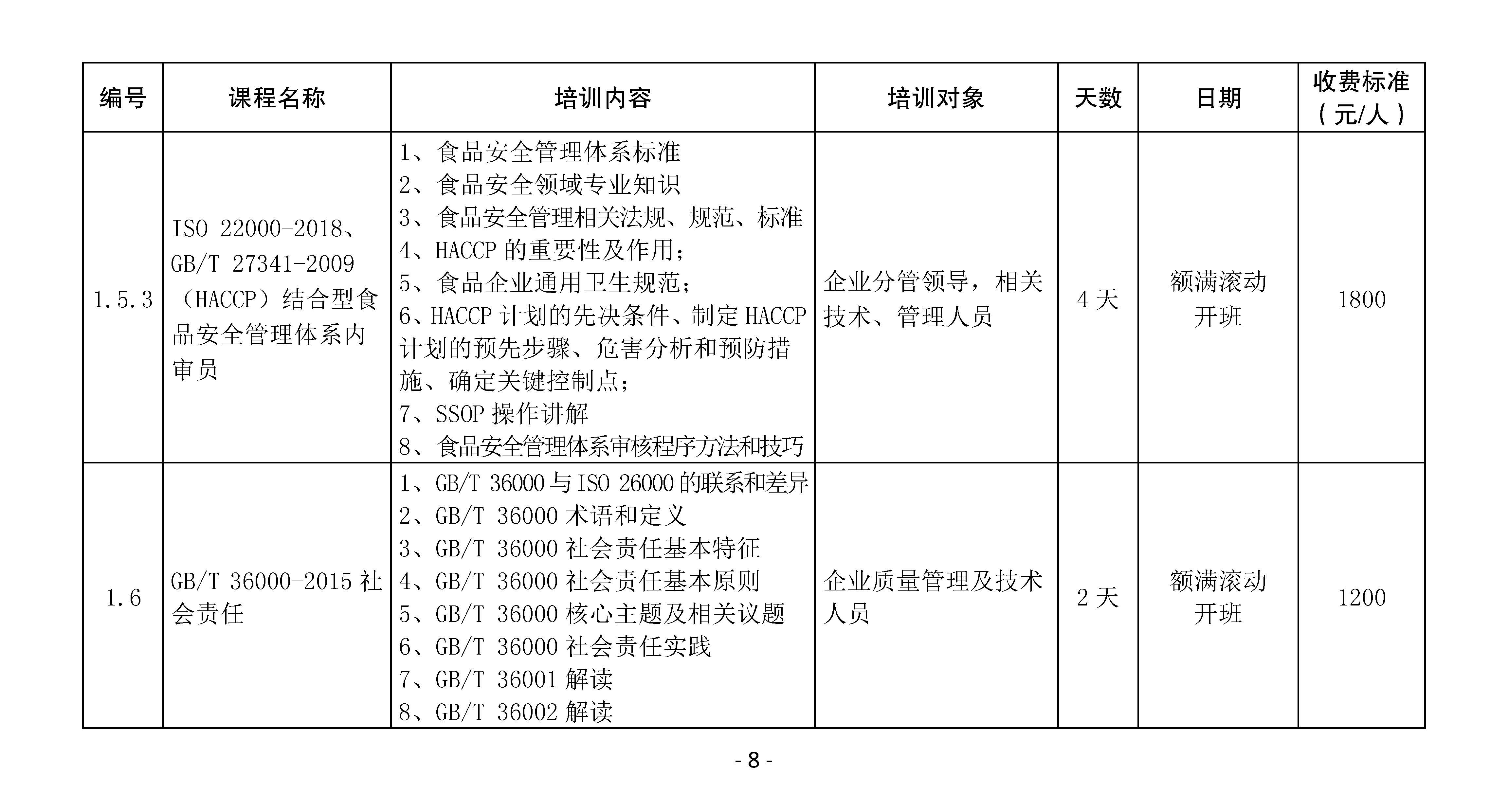 2025年全年培训计划12-12_页面_13.jpg