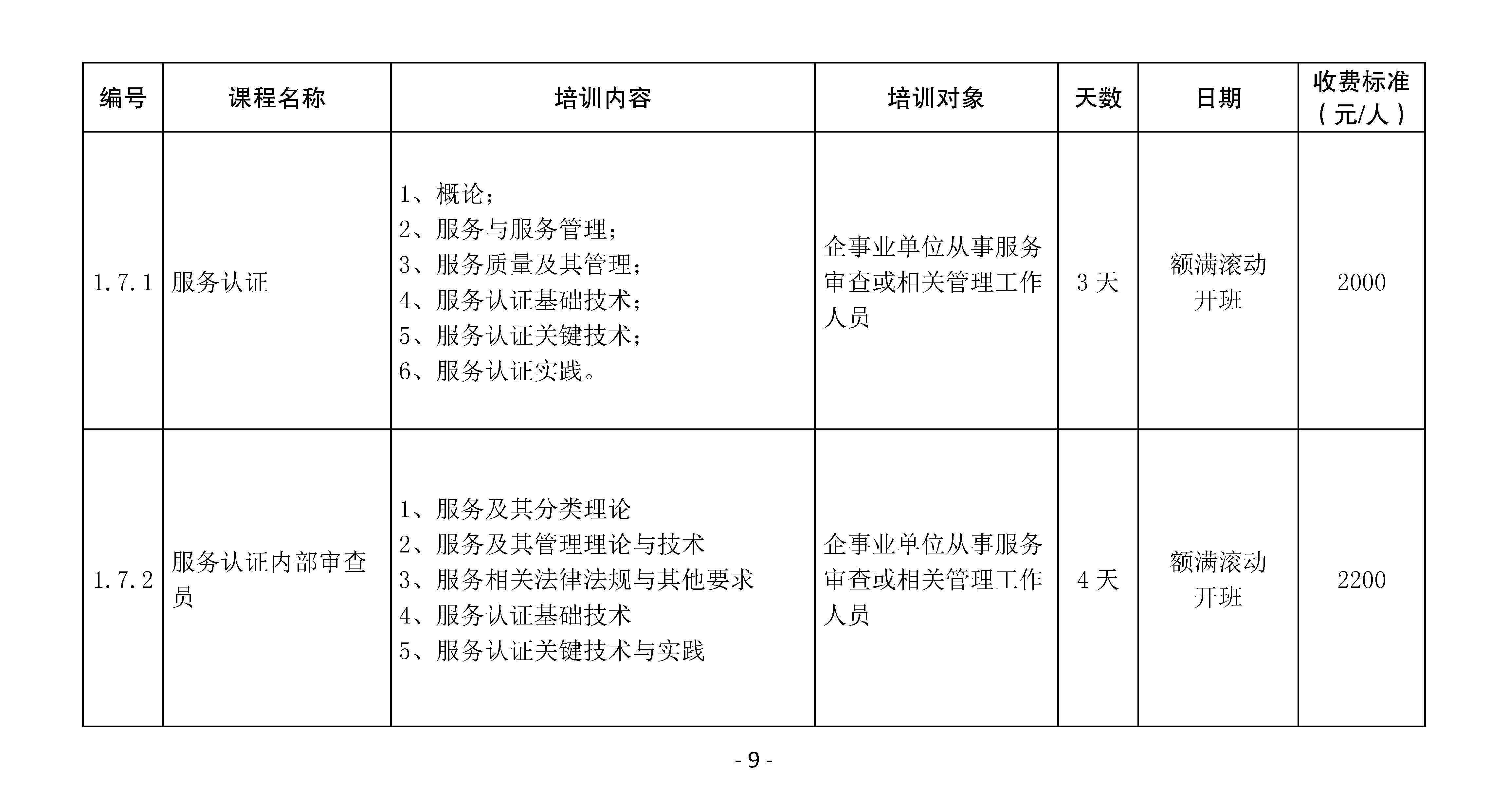 2025年全年培训计划12-12_页面_14.jpg