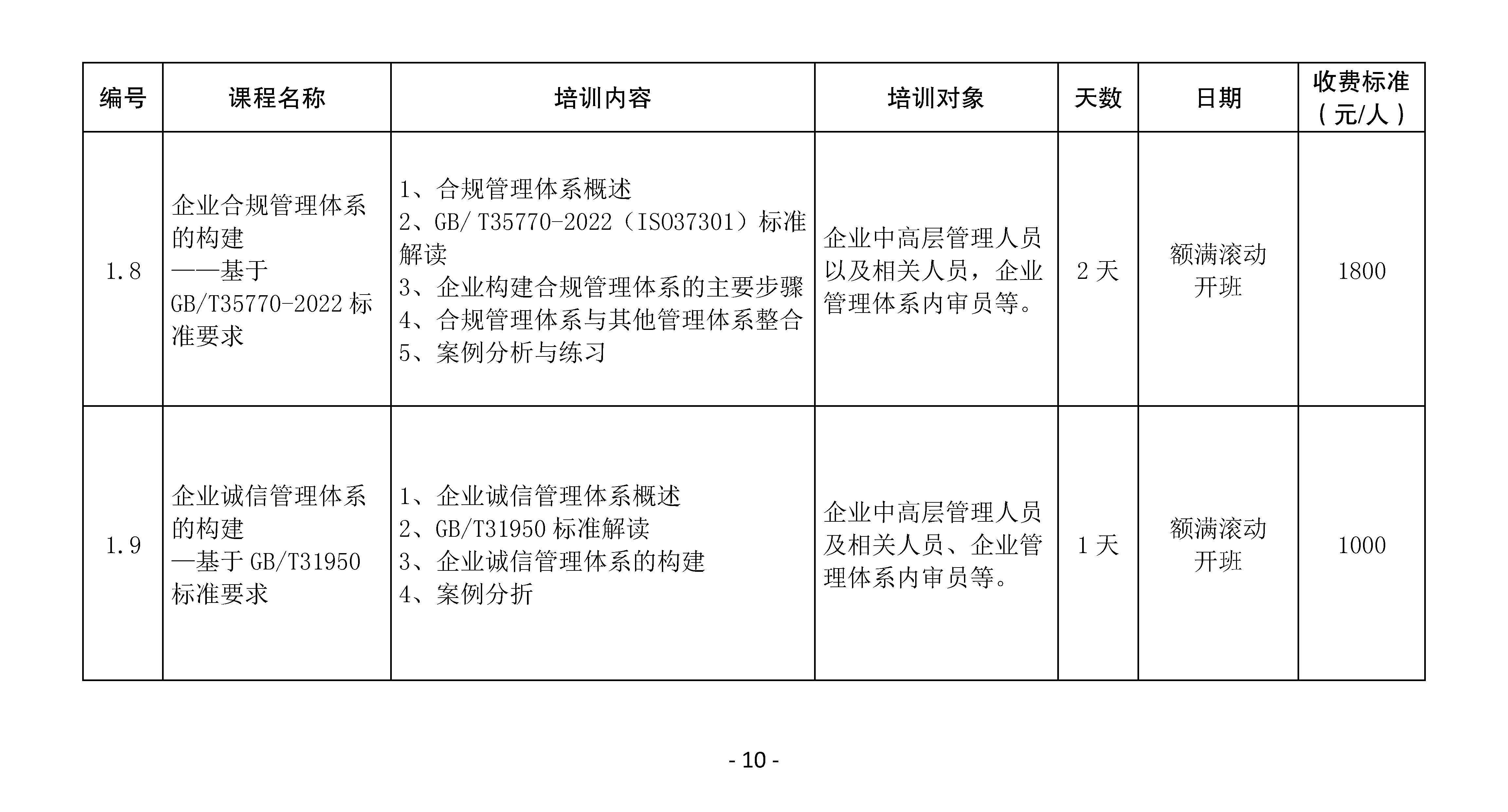 2025年全年培训计划12-12_页面_15.jpg