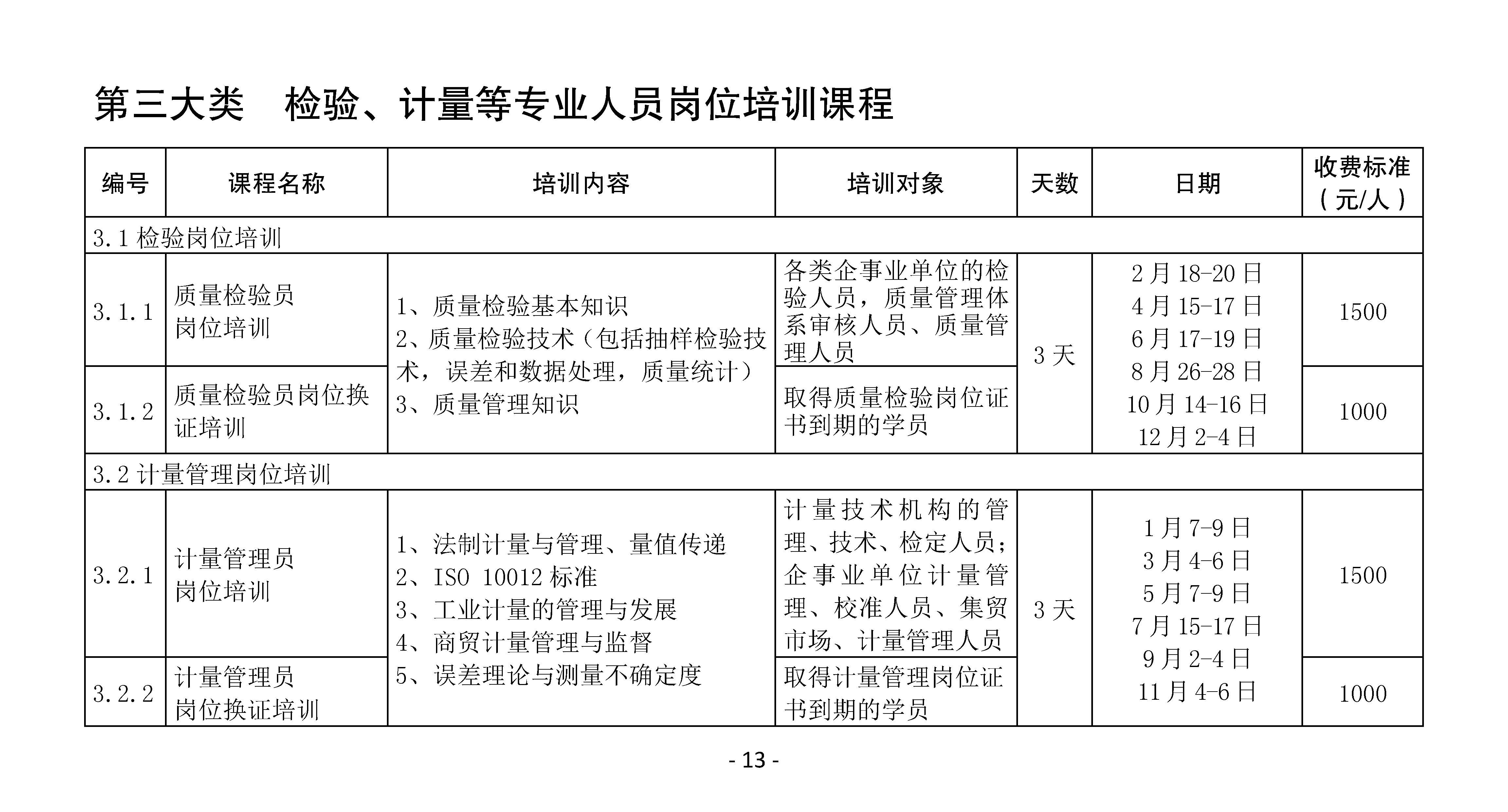 2025年全年培训计划12-12_页面_18.jpg