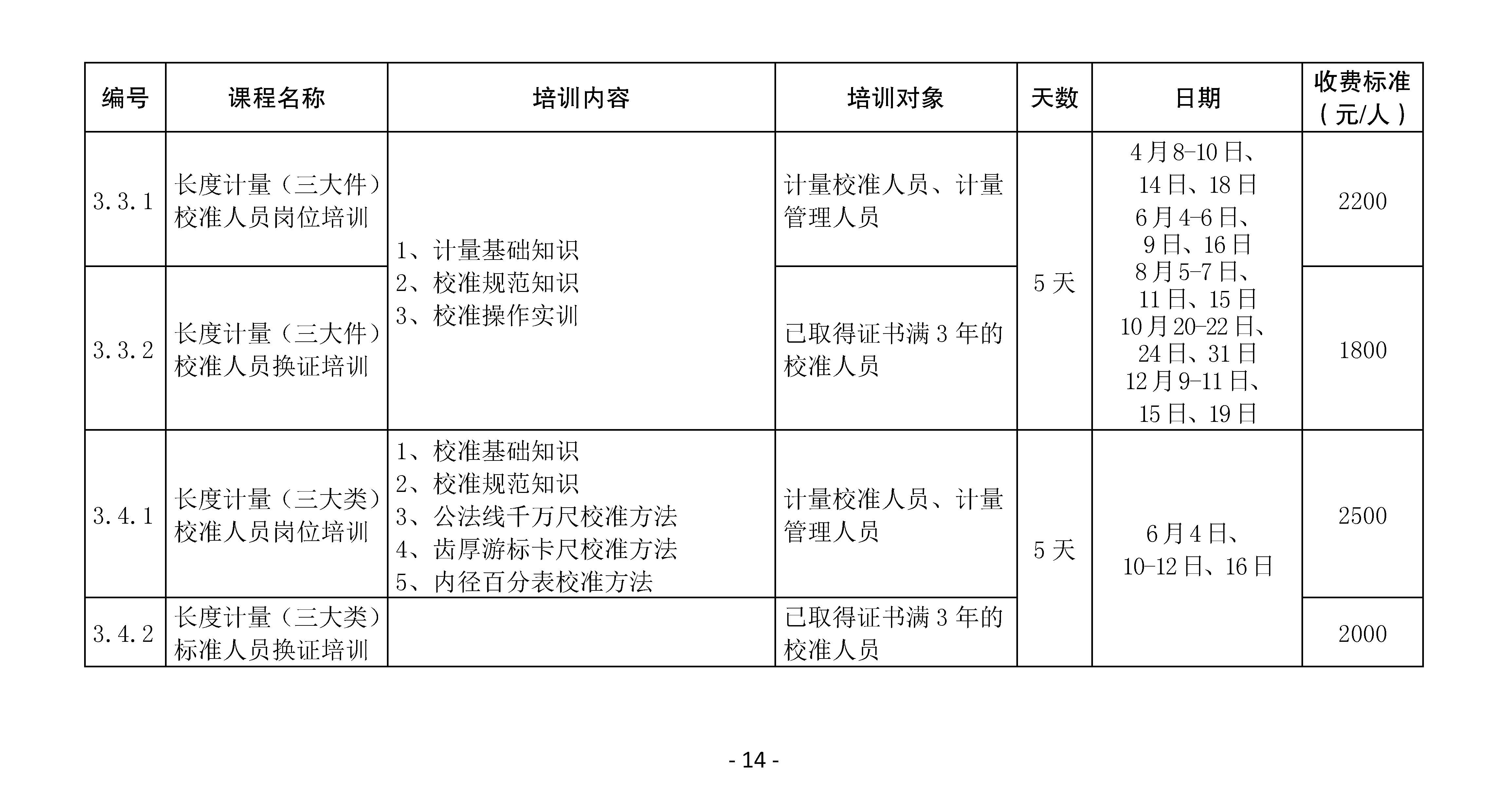 2025年全年培训计划12-12_页面_19.jpg