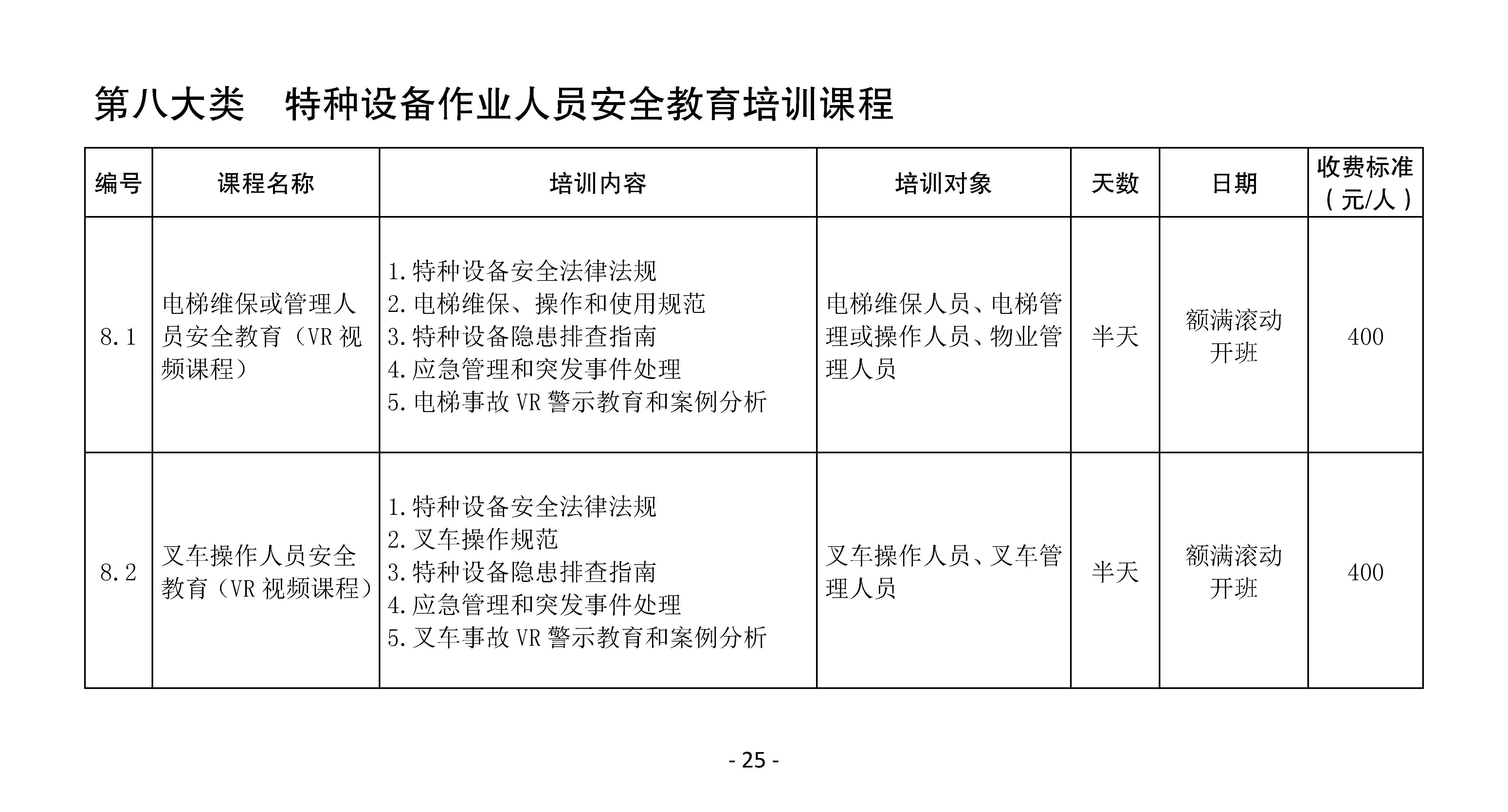 2025年全年培训计划12-12_页面_30.jpg